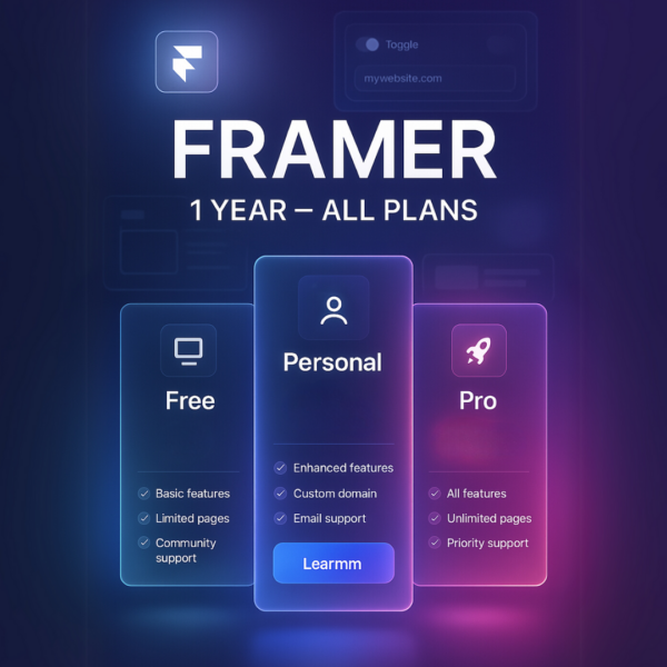 Framer 1 year – All Plans