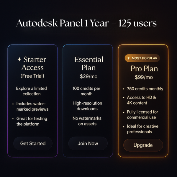 Adobe Stock 1 Month – 750 Credits